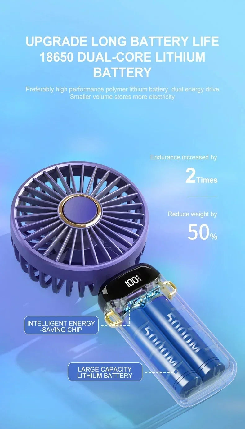 Handheld Neck Hanging USB Mini Fan Foldable Portable 5 Speed Rechargeable Fan With Phone Stand And LED Display Screen