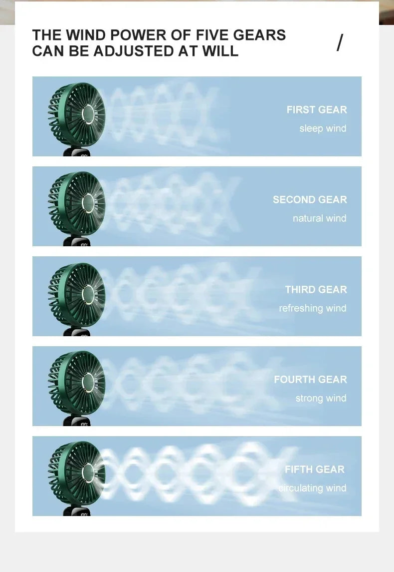 Handheld Neck Hanging USB Mini Fan Foldable Portable 5 Speed Rechargeable Fan With Phone Stand And LED Display Screen